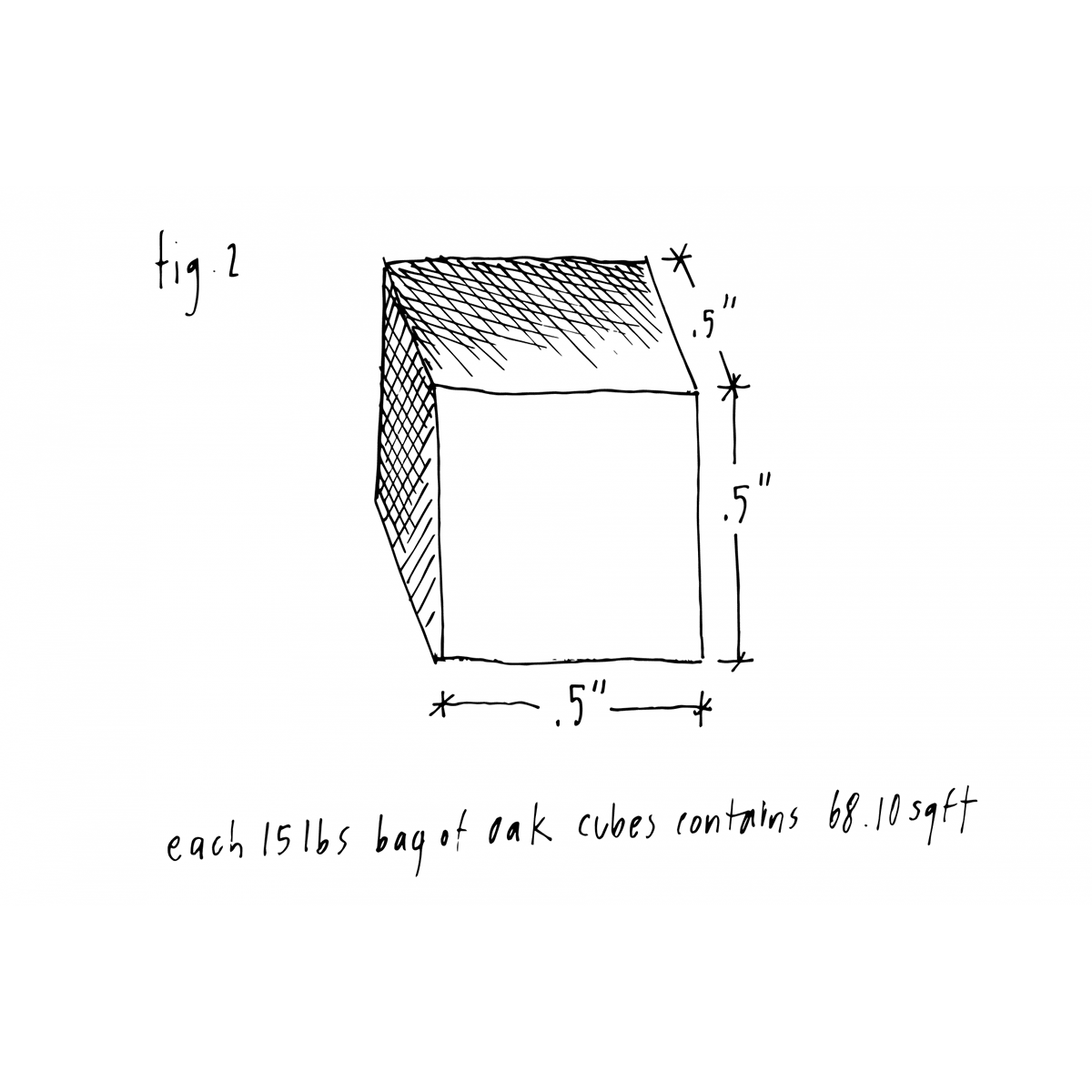 innerstave oak cubes 6.8kg innerstave oak cubes 6.8kg